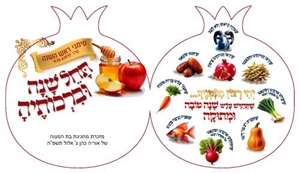 סדר הסימנים לראש השנה דגם צורני