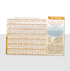 מגנט ספירת העומר דגם שיבולים